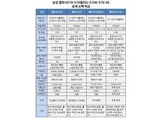 레플리카 코모도노: 혁신적인 디자인과 저렴한 가격의 완벽한 조합