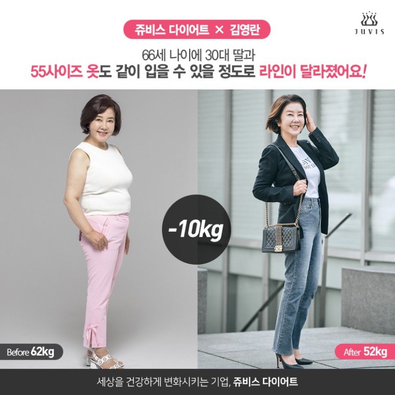 김영란다이어트, 10Kg 감량 후 유지 가능했던 이유! : 네이버 포스트