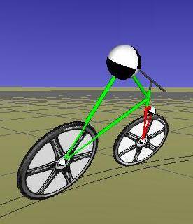 Bicycle And Motorcycle Dynamics - Wikipedia