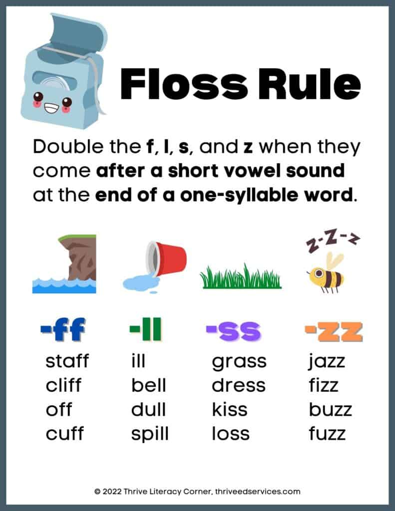 All About The Floss Rule + Free Word Lists!!